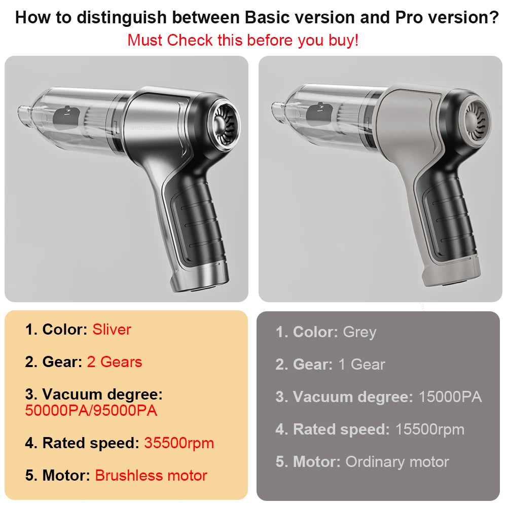 Wireless 4-in-1 Car & Home Vacuum