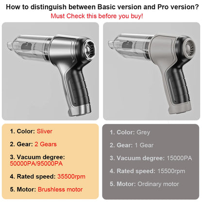 Wireless 4-in-1 Car & Home Vacuum