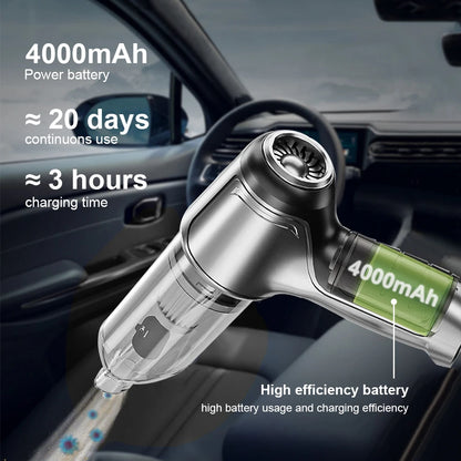 Wireless 4-in-1 Car & Home Vacuum
