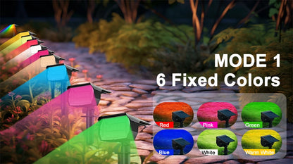 Outdoor Solar LED Landscape Spotlight (72/68 LEDs) IP65, 3 Modes