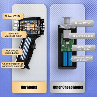 Wireless 4-in-1 Car & Home Vacuum