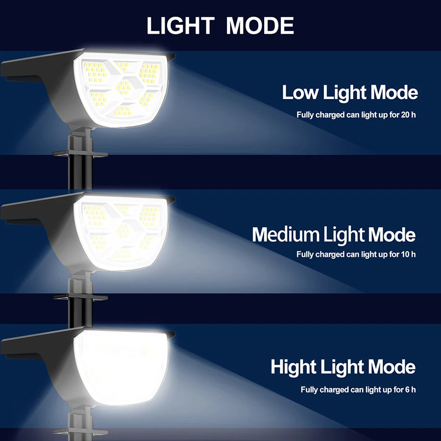 Outdoor Solar LED Landscape Spotlight (72/68 LEDs) IP65, 3 Modes