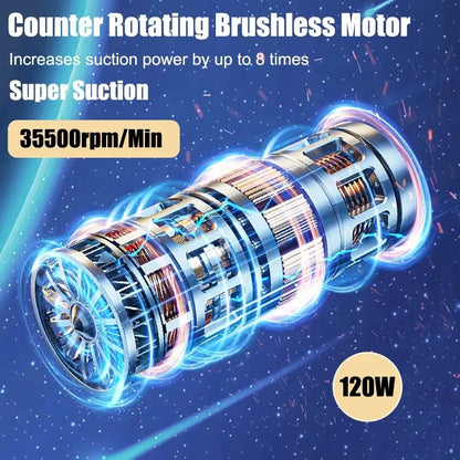 Wireless 4-in-1 Car & Home Vacuum