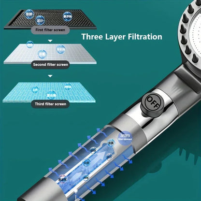 4-Mode High-Pressure Shower Head with Water-Saving Stop